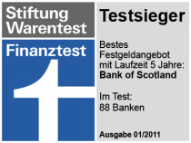Stiftung Warentest - Festgeld Bank of Scotland Testsieger
