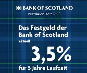 3,50% p.a. beim Festgeldkonto der Bank of Scotland