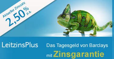 Barclays Tagesgeld