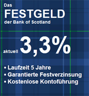 Zinsanpassung beim Bank of Scotland Festgeld