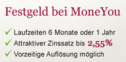MoneYou Festgeld August 2012