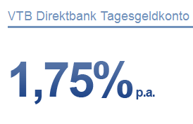 VTB Direktbank Tagesgeld mit 1,75%