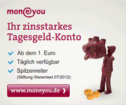 MoneYou Tagesgeld mit 1,30% Zinsen p.a.
