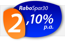 RaboDirect RaboSpar30