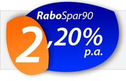 RaboDirect RaboSpar90