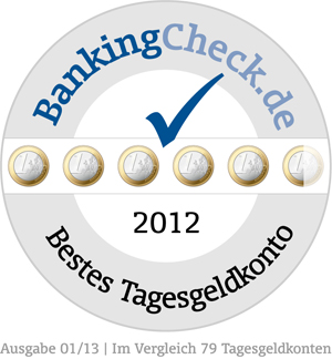 Rabodirect Kundentestsieger Tagesgeld auf BankingCheck