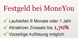 MoneYou Festgeld mit bis zu 1,70%