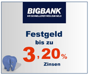 Neue Zinssätze beim BIGBANK Festgeldkonto