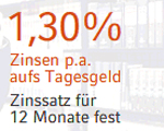 Cortal Consors Tagesgeld mit 1,30%