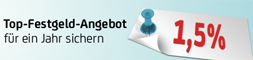 HVB-Festgeld